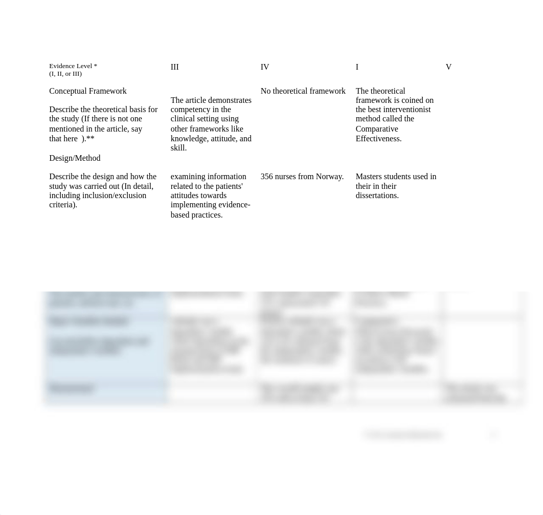 evidence base mod 4 week 7-3.doc_dtjs4cx9lsw_page2