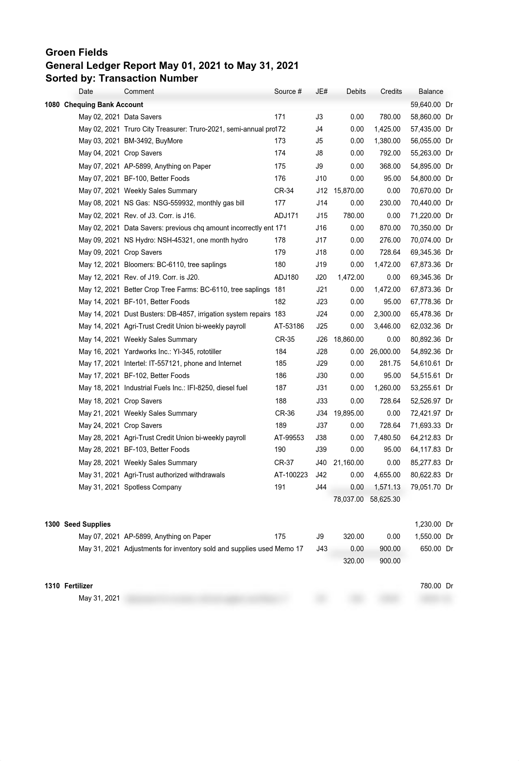 Chapter 5 - Groen Fields.pdf_dtju64q4ncq_page3