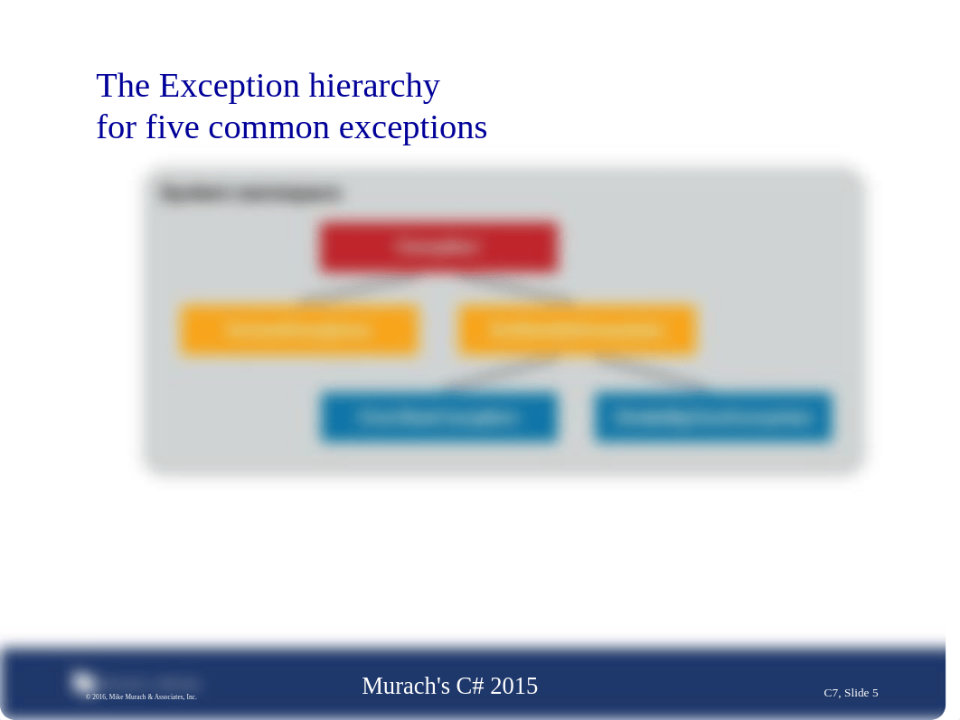 Chapter 7 slides-2.pptx_dtjuo7sjz07_page5