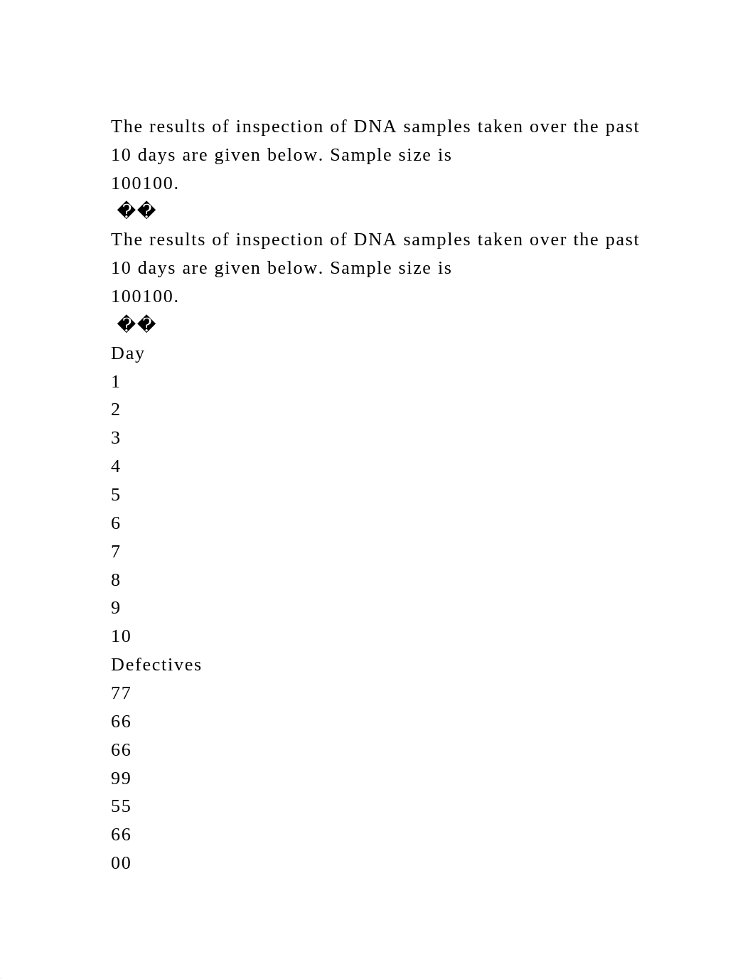 The results of inspection of DNA samples taken over the past 10 days.docx_dtjuxoi49bu_page2