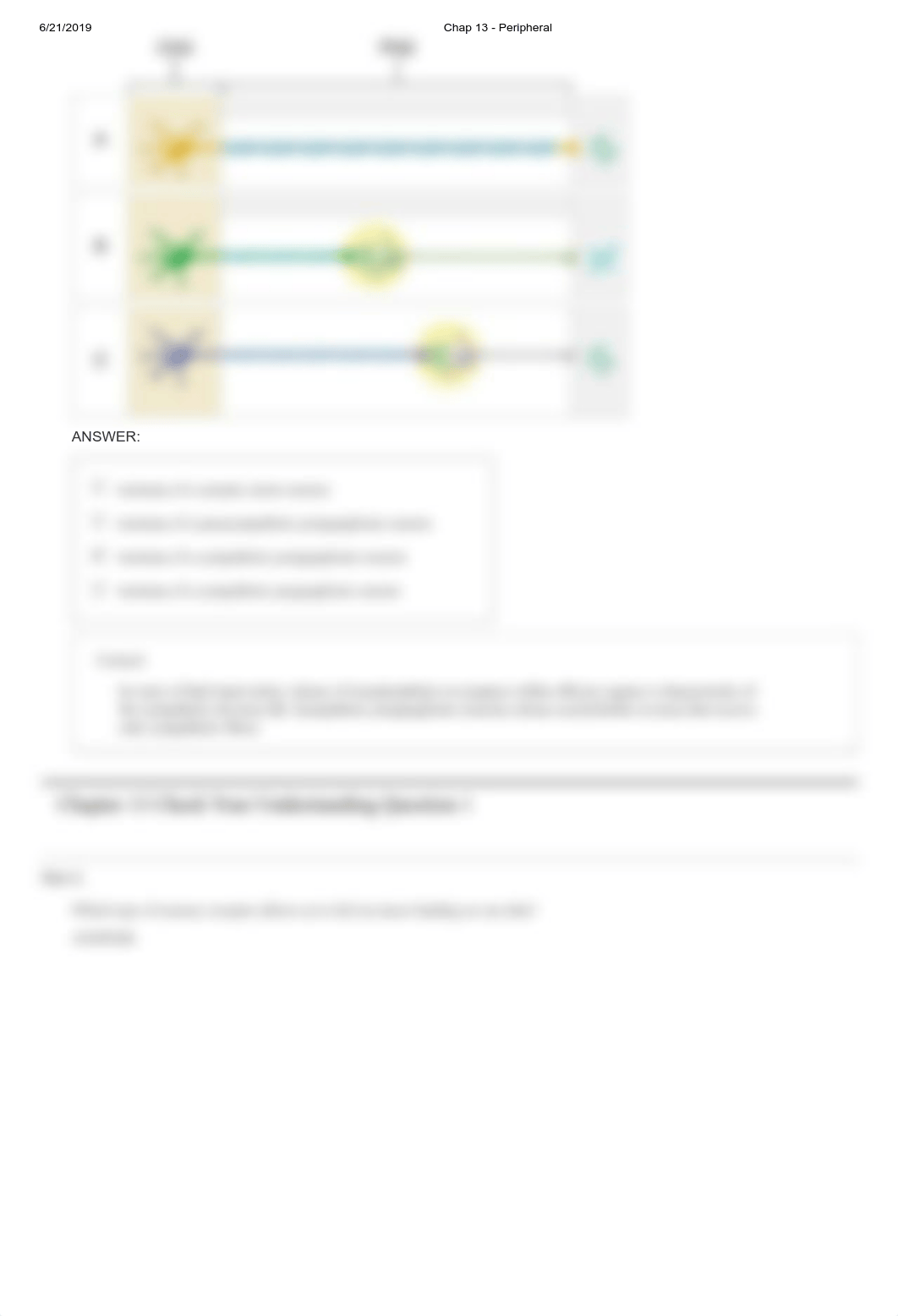 Chap 13 - Peripheral homework.pdf_dtjy6cpm0ft_page5