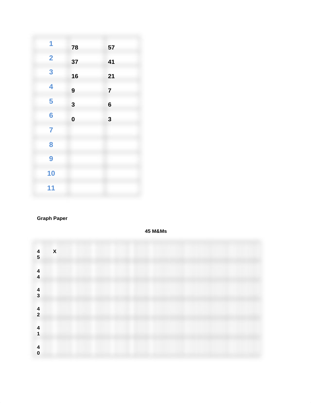 BIO 137 Worksheet Kitchen Chemistry_dtk1uzdvsac_page2