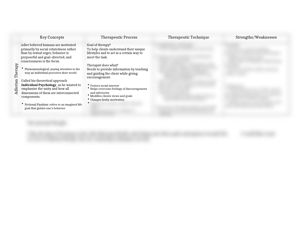 Adlerian Therapy Chart.docx_dtk25tghdvk_page1