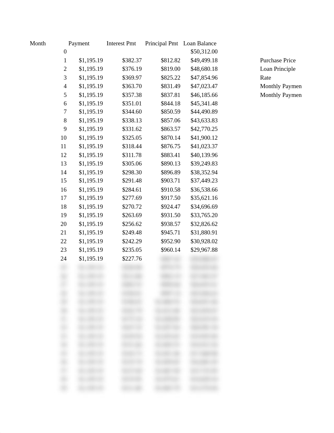 Maryam Habeeb-Math-131-07 Project 1.xlsx_dtk3fyq5if0_page4