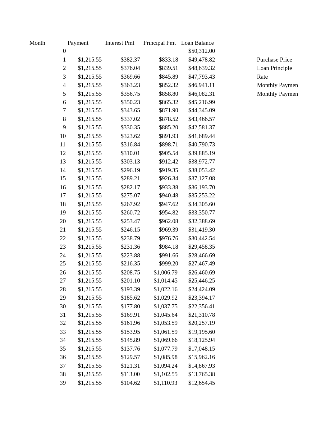 Maryam Habeeb-Math-131-07 Project 1.xlsx_dtk3fyq5if0_page1