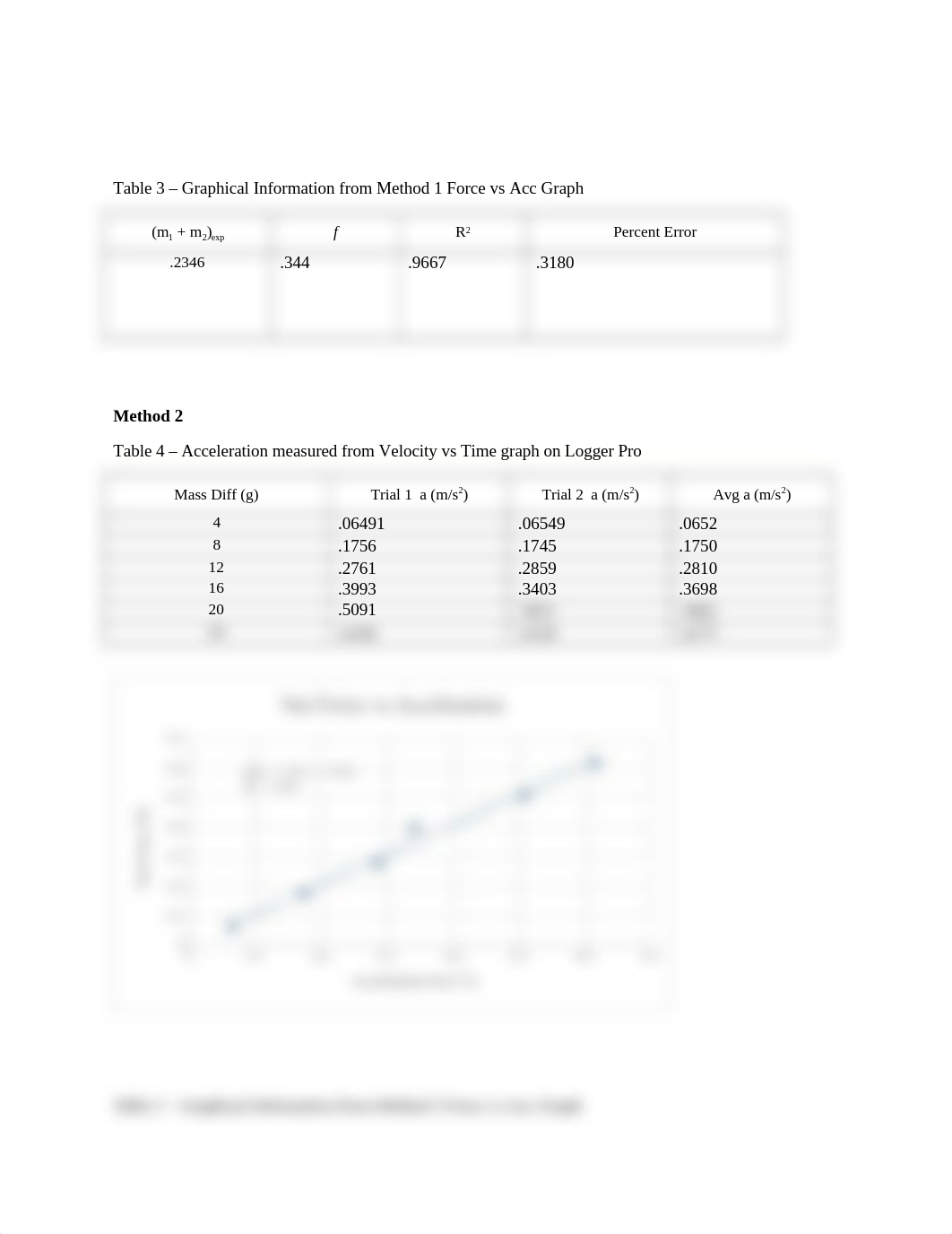 Lab 4.docx_dtk3h6ub48d_page2