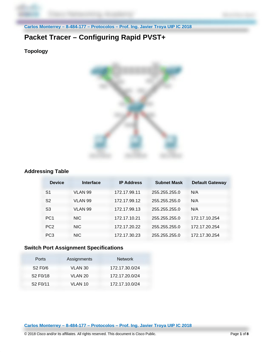 3.3.2.2 Packet Tracer - Configuring Rapid PVST Instructions (2).docx_dtk5bi0l7yc_page1