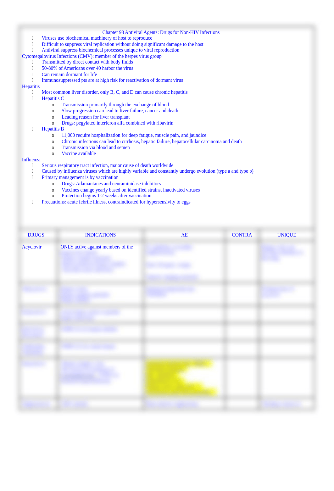 Pharm 2 Test 2 study guide (1).docx_dtke36kwsgk_page1