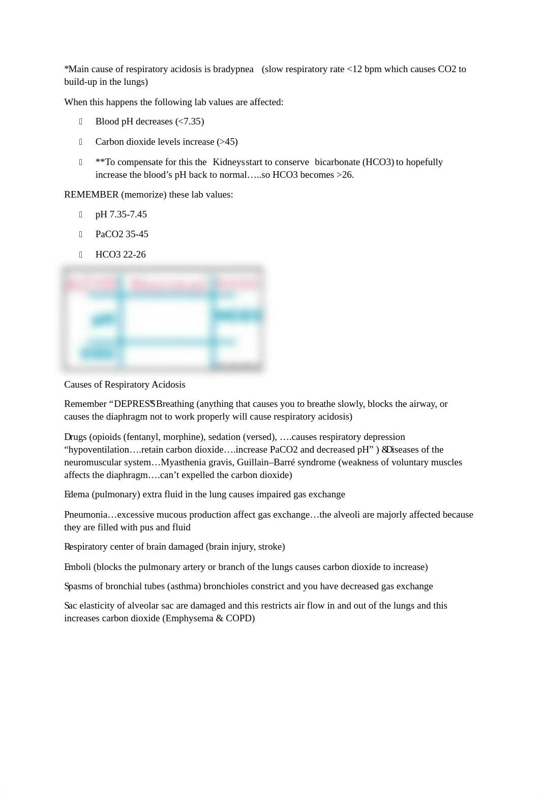 Acid Base Homeostasis and Imbalances Module 13 Online Notes.docx_dtkhb5b9198_page2