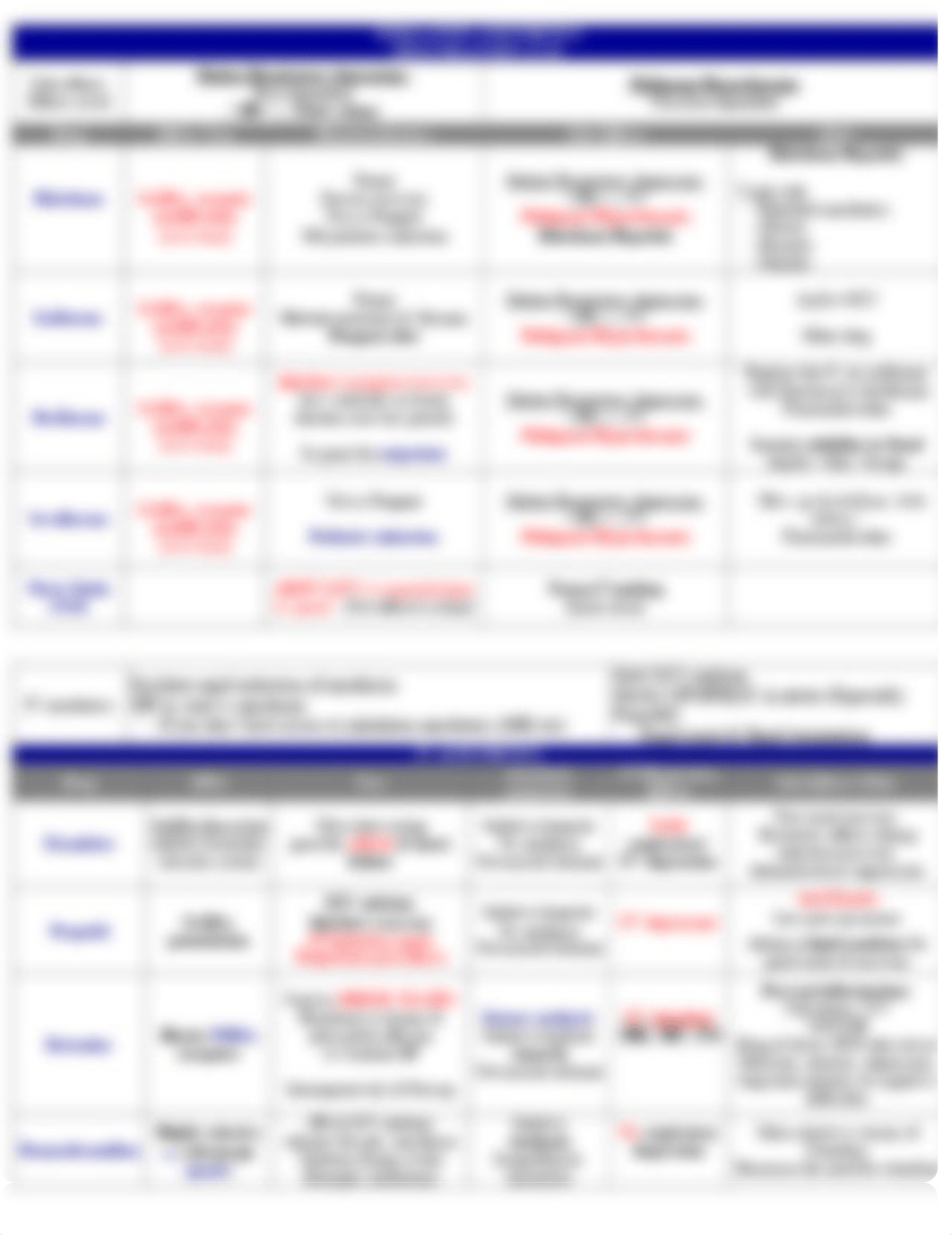 Anesthetics.pdf_dtki3lkjvud_page2