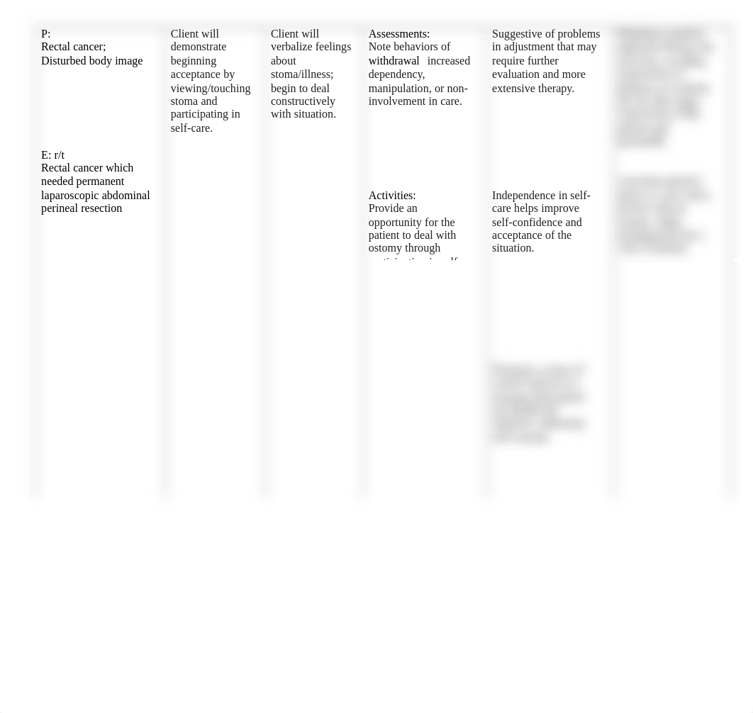 Care Plan Template - Marvin Hayes.pdf_dtkljw817ak_page2