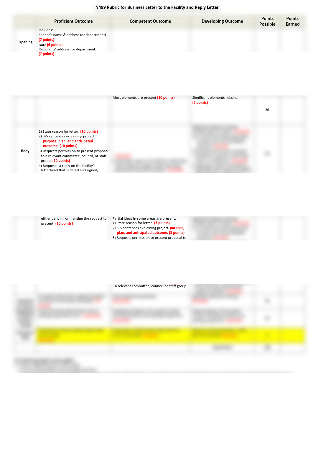 Letter to the facility Rubric.pdf_dtkp2xjbq6k_page1