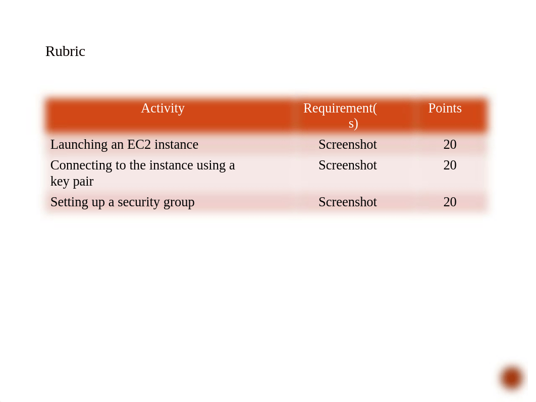 NETW211 Module 4 PPT .pptx_dtkplfes32w_page2