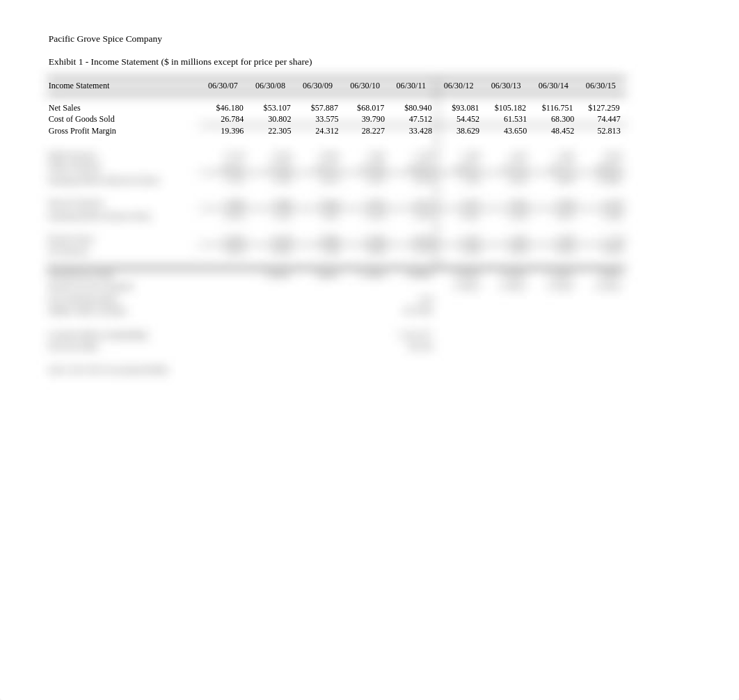 GBC case study_dtkql0tr2f8_page3