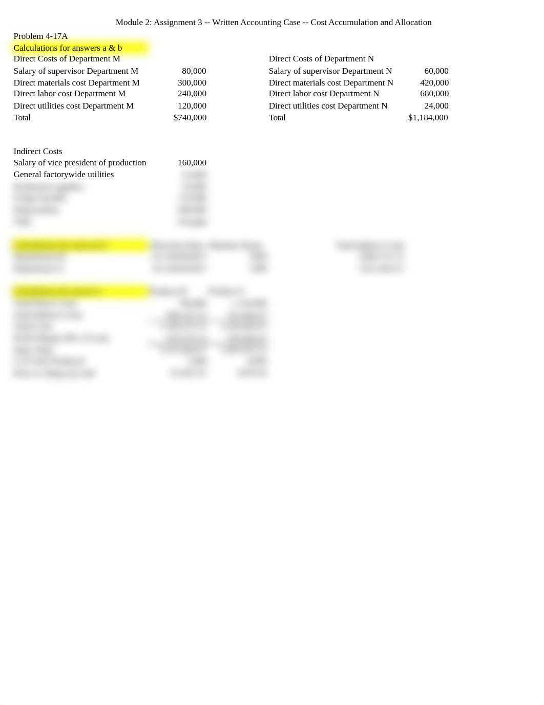 Module 2_Assignment 3_Written Accounting Case_Cost Accumulation and Allocation.xlsx_dtkqlo8ywdf_page1