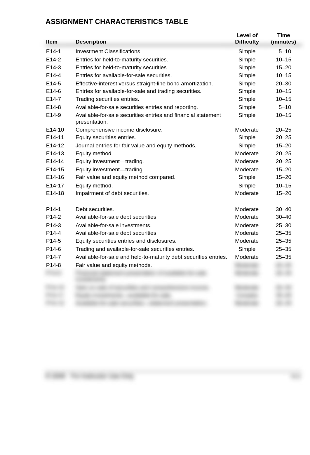 ch14_dtkt2vk6qya_page3