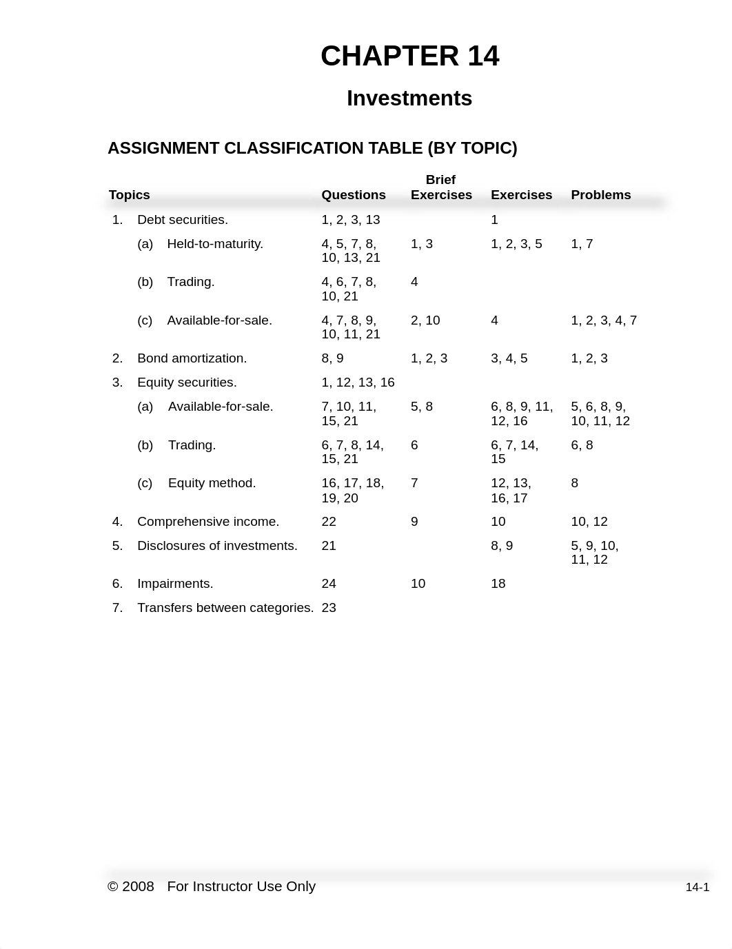 ch14_dtkt2vk6qya_page1