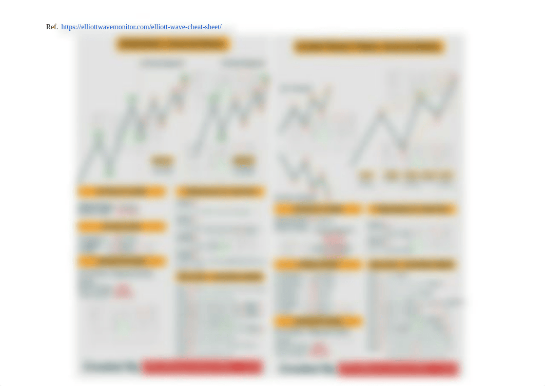 Cheat_Sheet.pdf_dtl4tm99vs9_page2