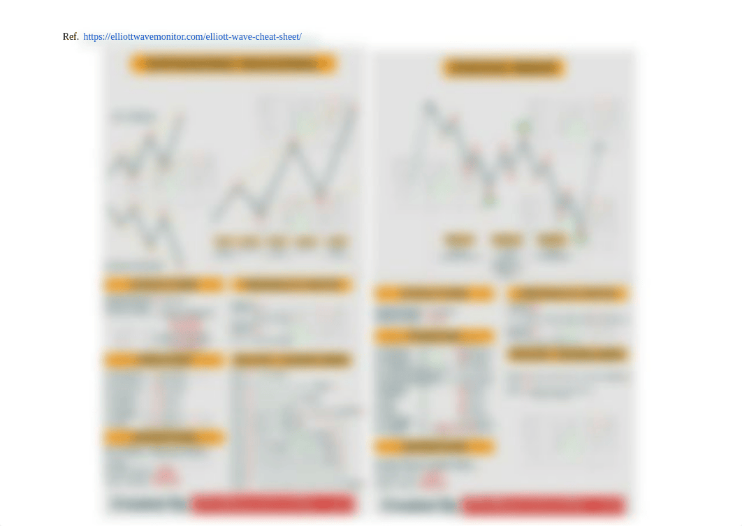 Cheat_Sheet.pdf_dtl4tm99vs9_page3