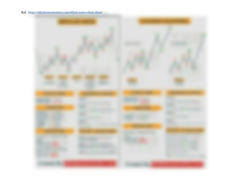 Cheat_Sheet.pdf_dtl4tm99vs9_page1