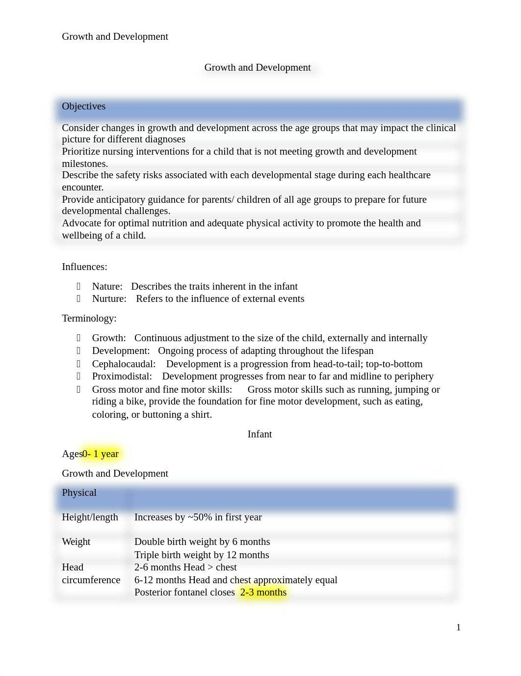 Growth and Development(1).docx_dtl590h5dk0_page1