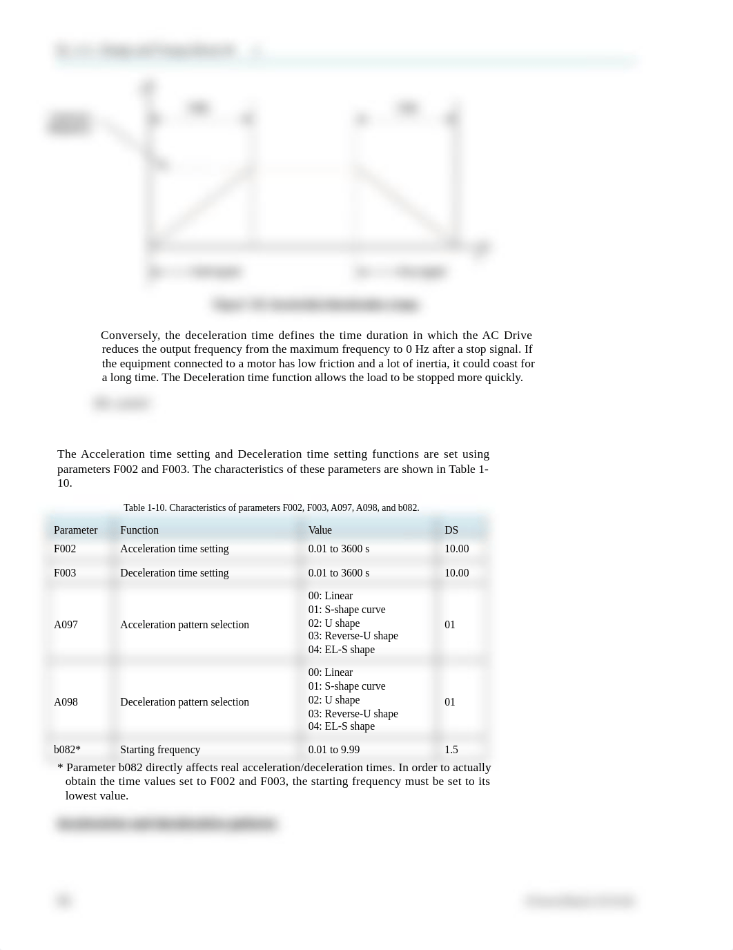 MTX_224_Lab_AC_Drives_Exercise_1-3.docx_dtl6ab68jwn_page2