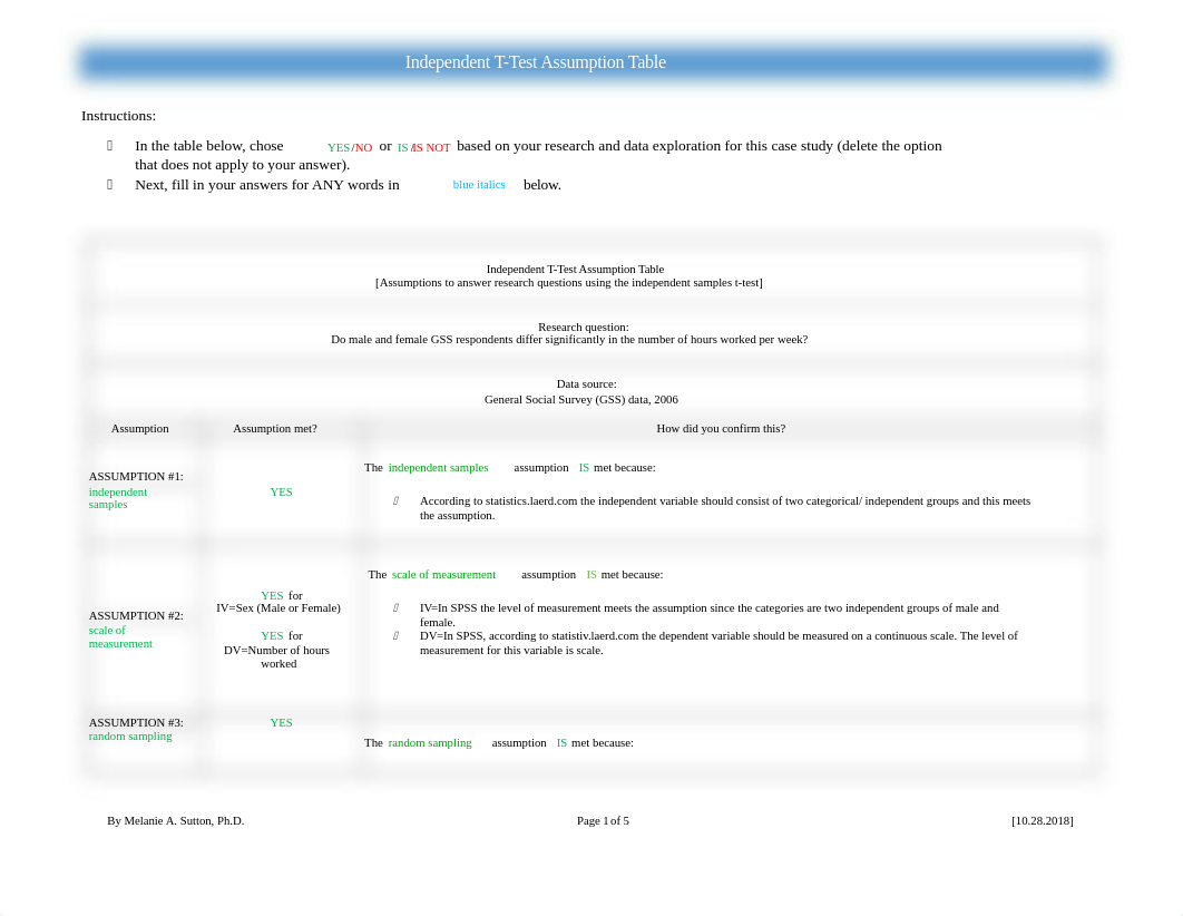 IndependentTtestAssumptionTableAssignment.docx_dtl775gpy3j_page1