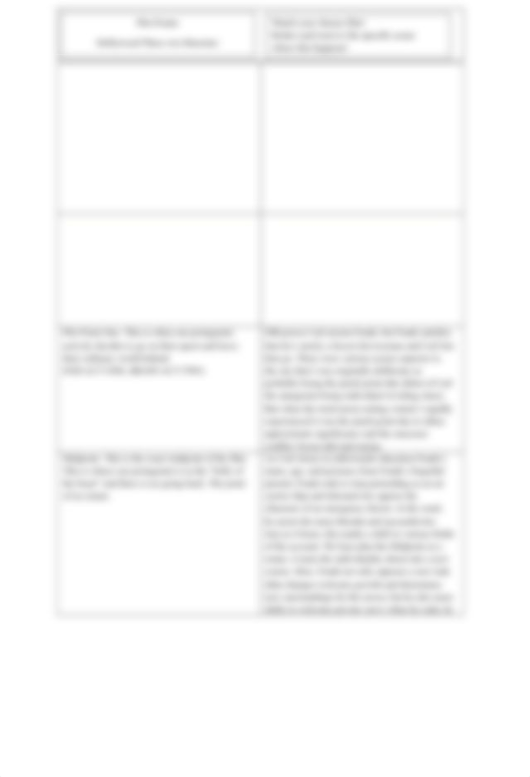 Three Act Structure Template.docx_dtlbf9s2ouc_page1