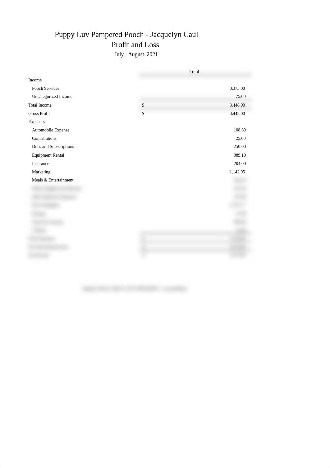 CH06 Profit and Loss Statement August 2021 - Jacquelyn Caul.xlsx_dtlbzudqh6y_page1