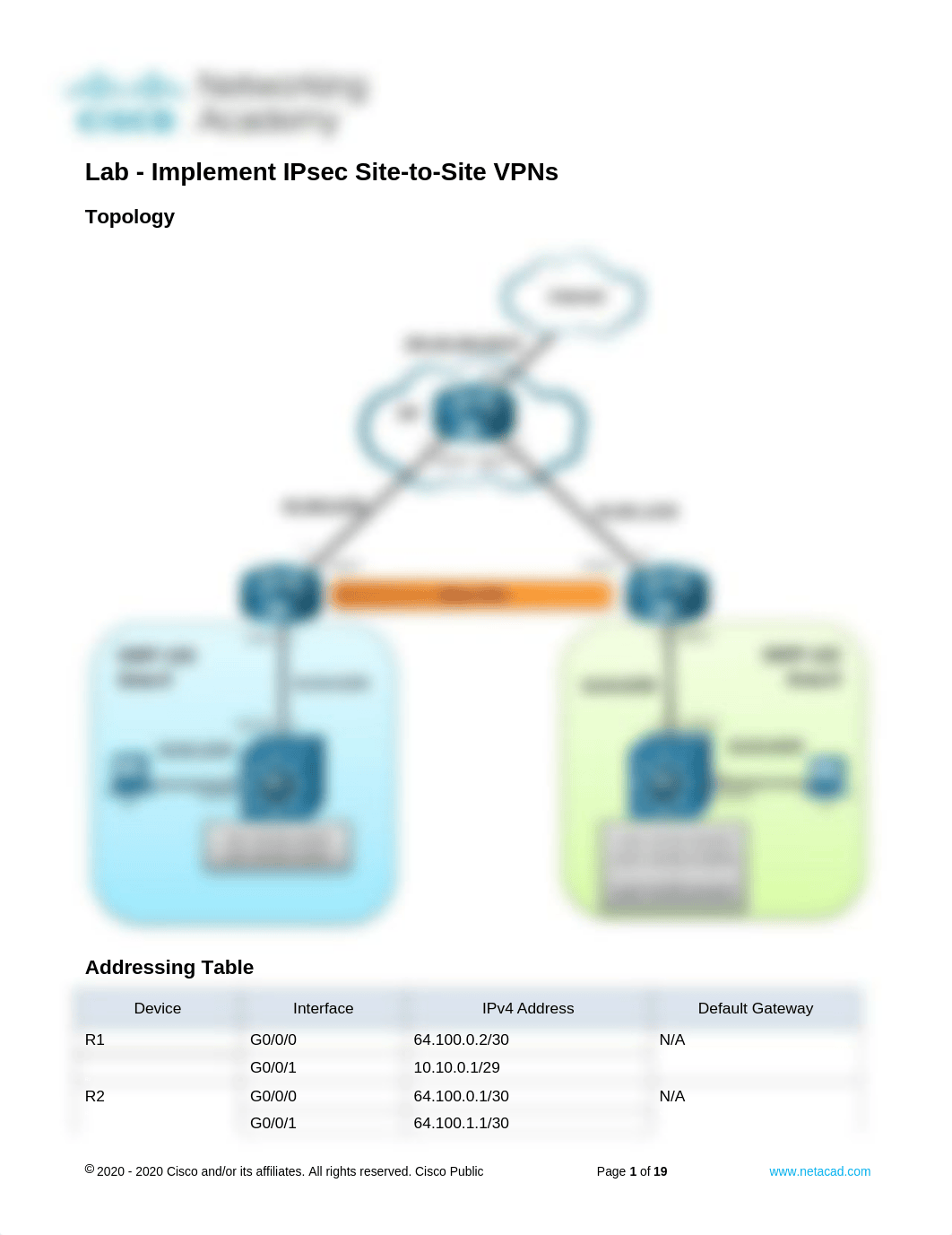 16.1.3 Lab - Implement IPsec Site-to-Site.docx_dtleilzdqn8_page1