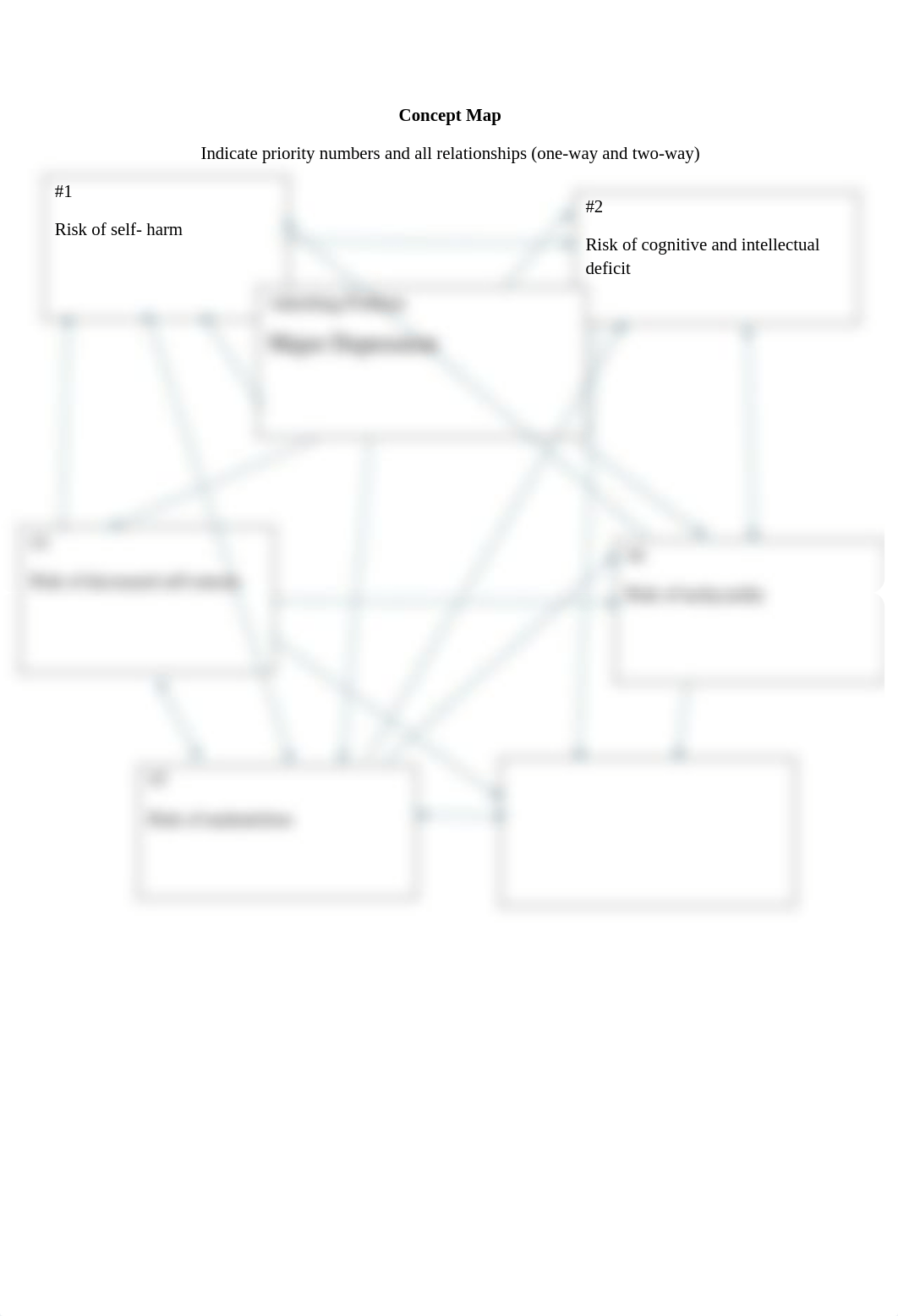 Concept Map depression.docx_dtlglcz96u6_page1