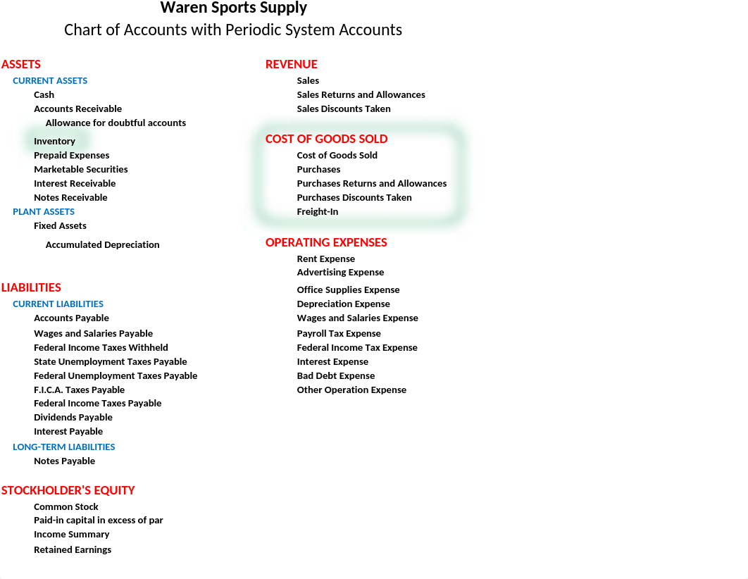 newPeriodic Entries (review), Adjusting Entries (review) & Special Adjusting Entry(1)_dtljb7u3r24_page1