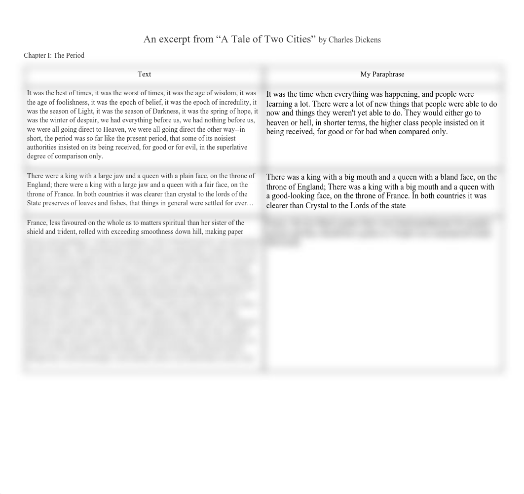 ModuleTwoLessonTwoTaleofTwoCitiesDOCversion (1).pdf_dtlk11rtp7r_page1