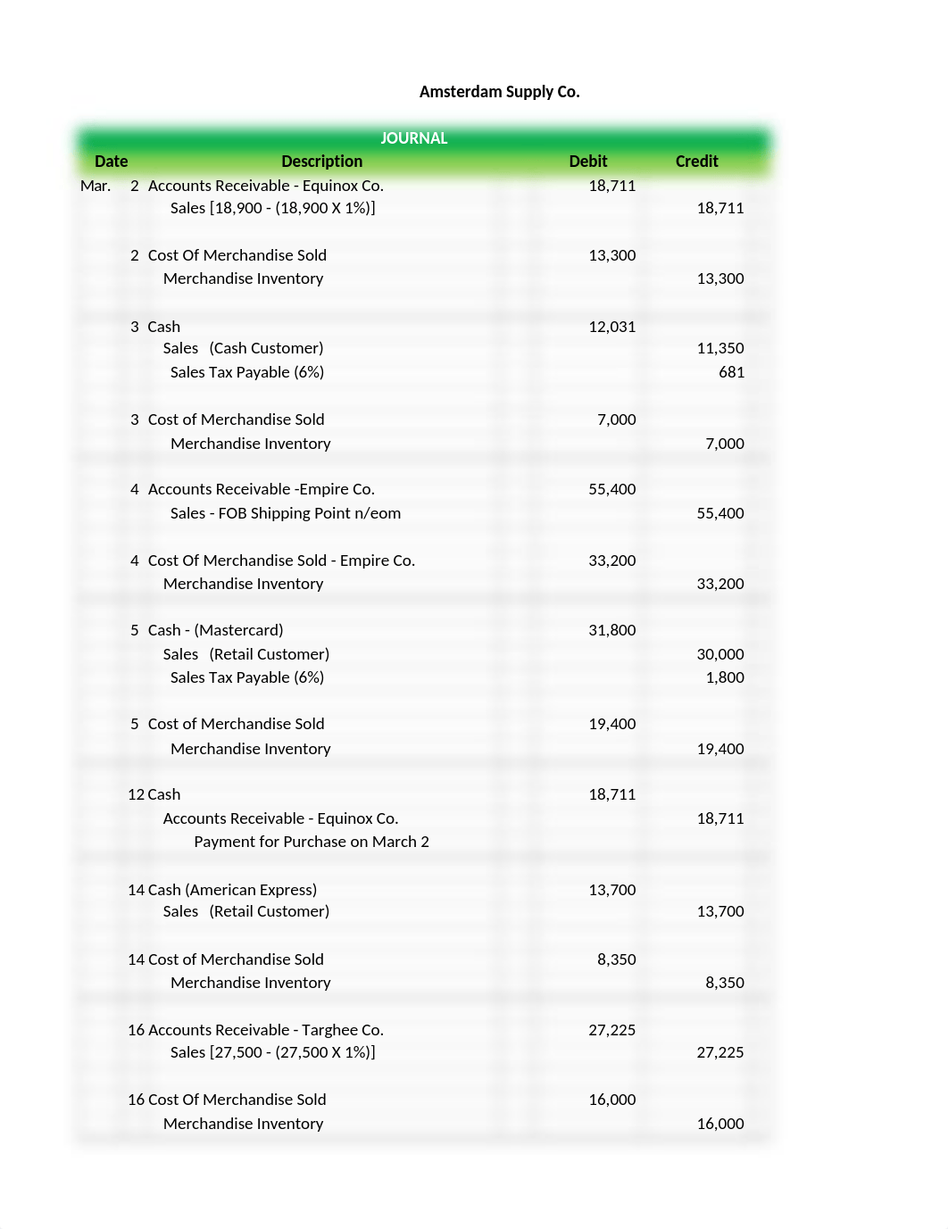 Problem 6 - 2A   ACCOUNTING 1.xlsx_dtlk5cnu3tl_page1