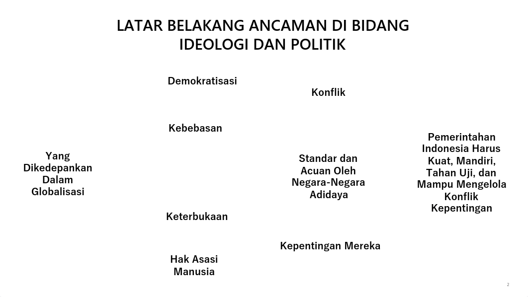 2. PPT STRATEGI MENGATASI BERBAGAI ANCAMAN  DALAM MEMBANGUN INTEGRASI NASIONAL - PKN.pdf_dtll2pgc2v4_page2