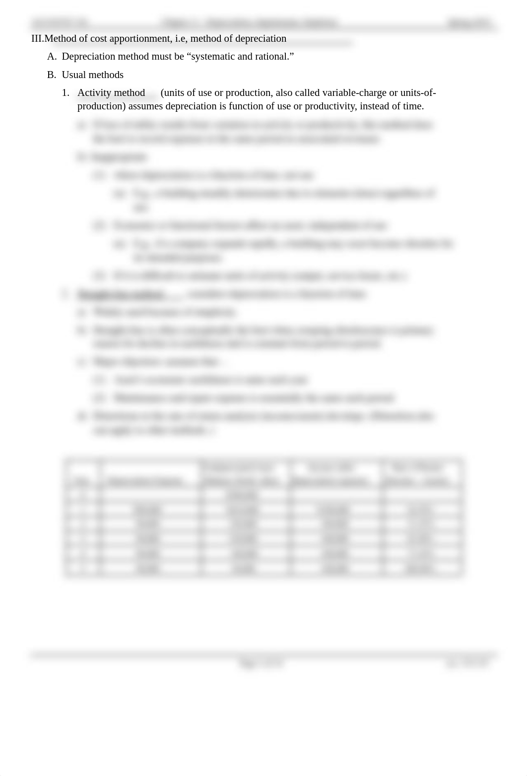 341_ch11_depreciation_depletion_agenda_sp19.pdf_dtlp7ea0swk_page3