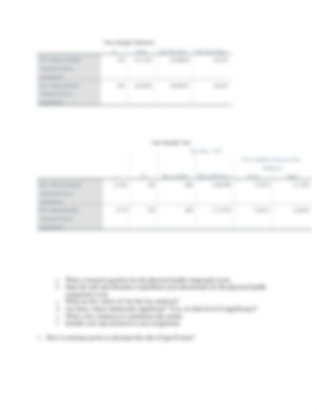 N6208 Assignment 5 Hypothesis testing(1).rtf_dtlpskjpelh_page2