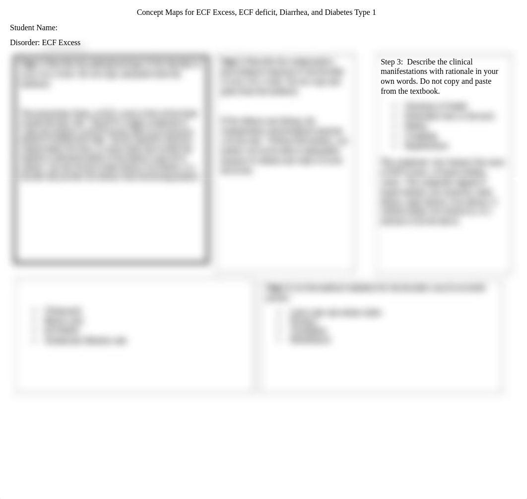 ECF excess, ECF deficit, diarrhea, and diabetes concept maps.docx_dtlq3duy9jx_page1