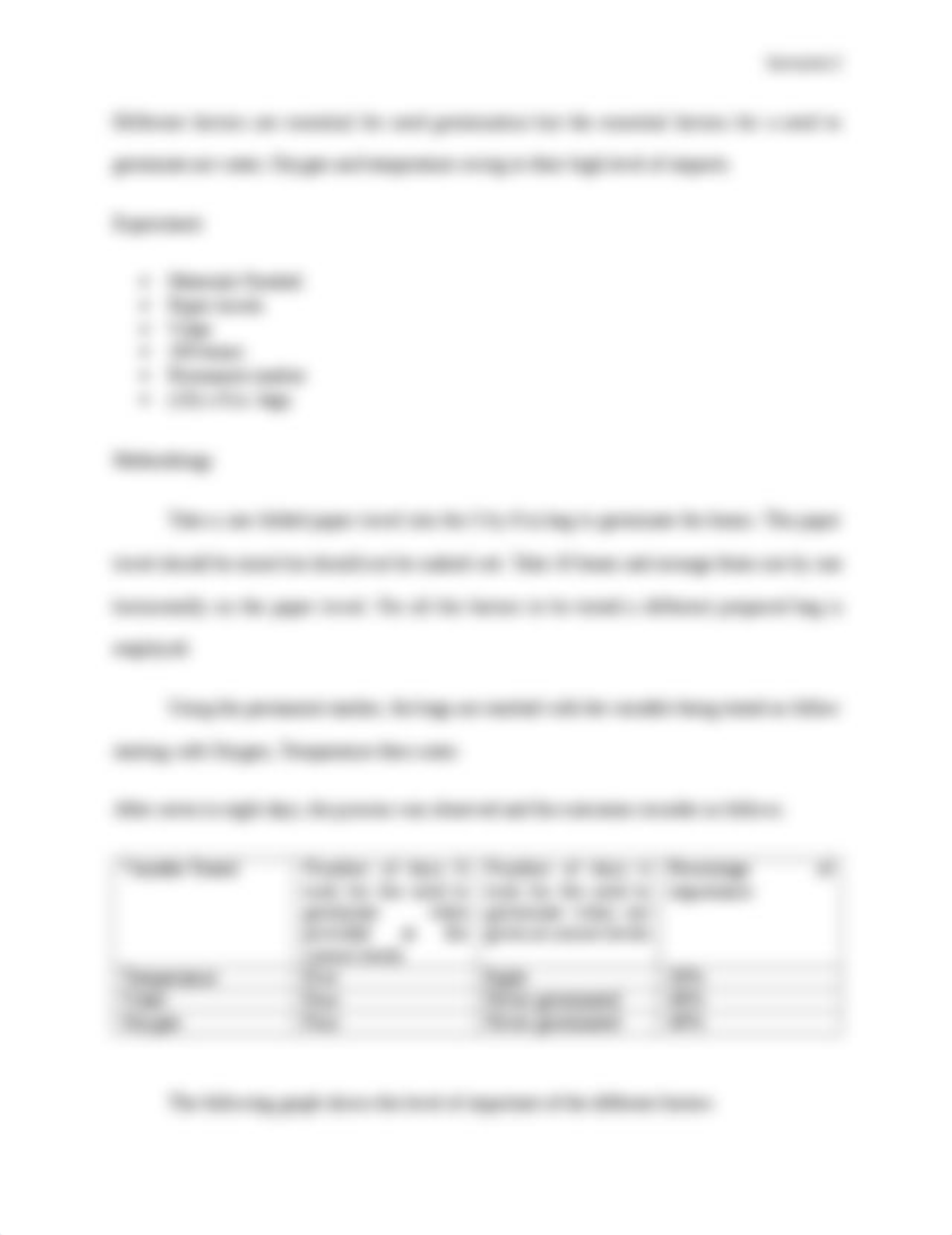 Lab Report for the Seed Experiment.docx_dtlqhtmpx4r_page2