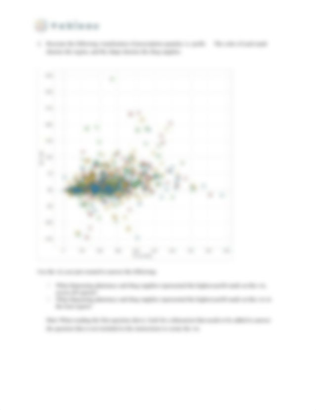 Exercise 2 - Pharamaceutical data.docx_dtlrmwuh1eh_page3