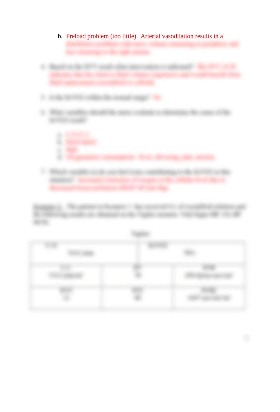 Application Scenarios for Viglileo Monitor Hemodynamic Parameters.docx_dtlueavoc88_page2