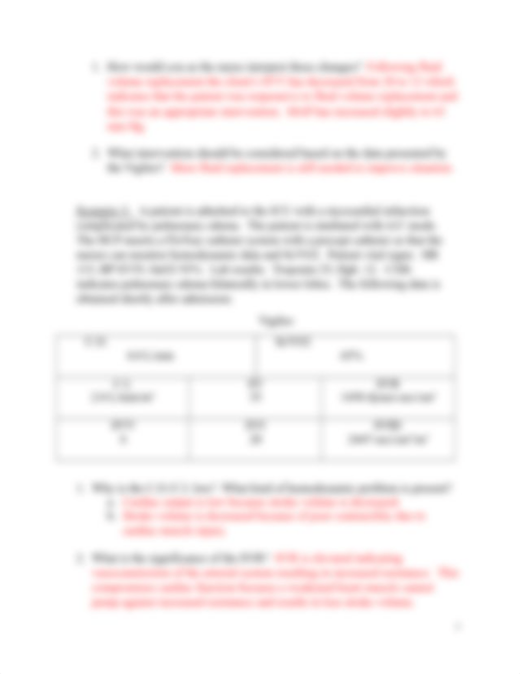 Application Scenarios for Viglileo Monitor Hemodynamic Parameters.docx_dtlueavoc88_page3