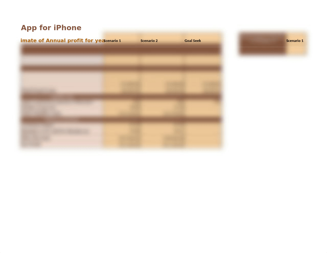 iPhone_app_sales PROFIT.xlsx_dtlzu7dovkh_page2