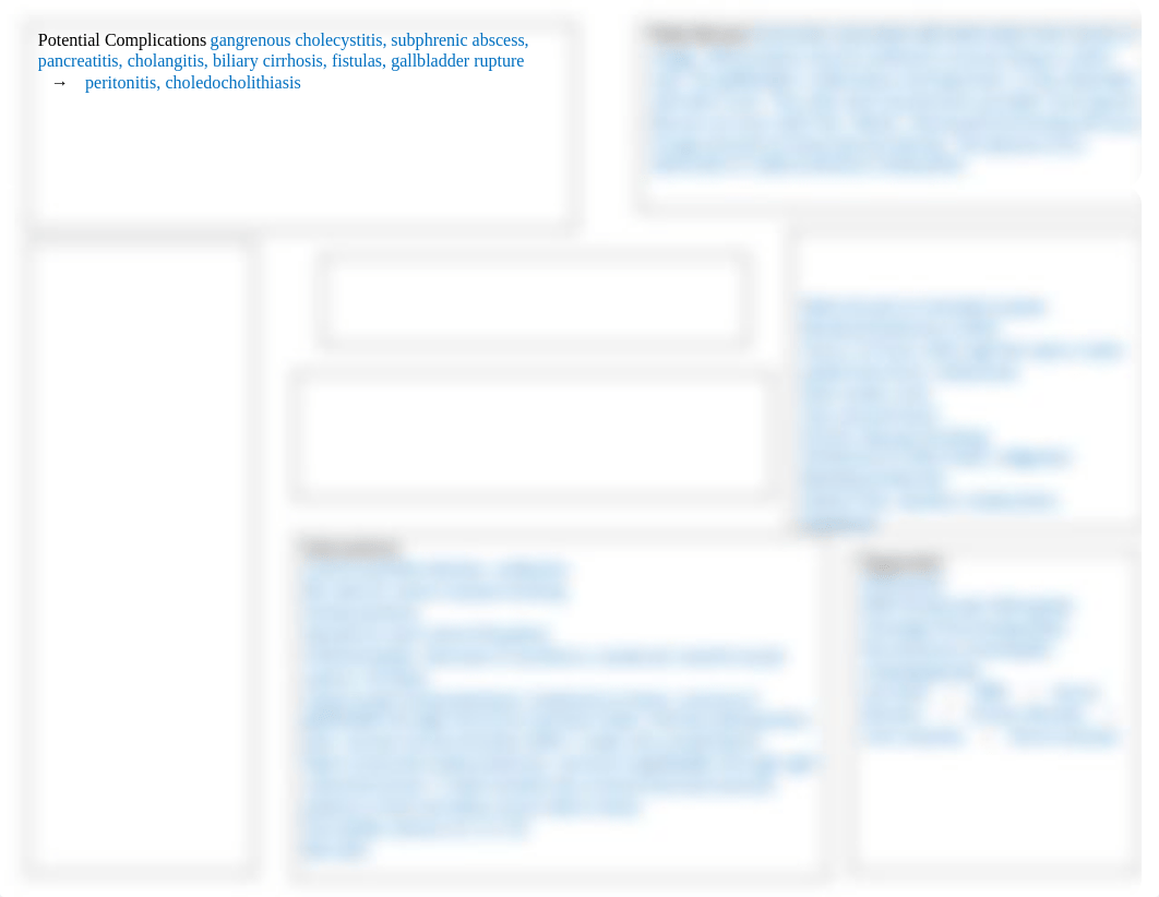 Concept Map Cholecystitis.docx_dtm1k3wlccq_page1