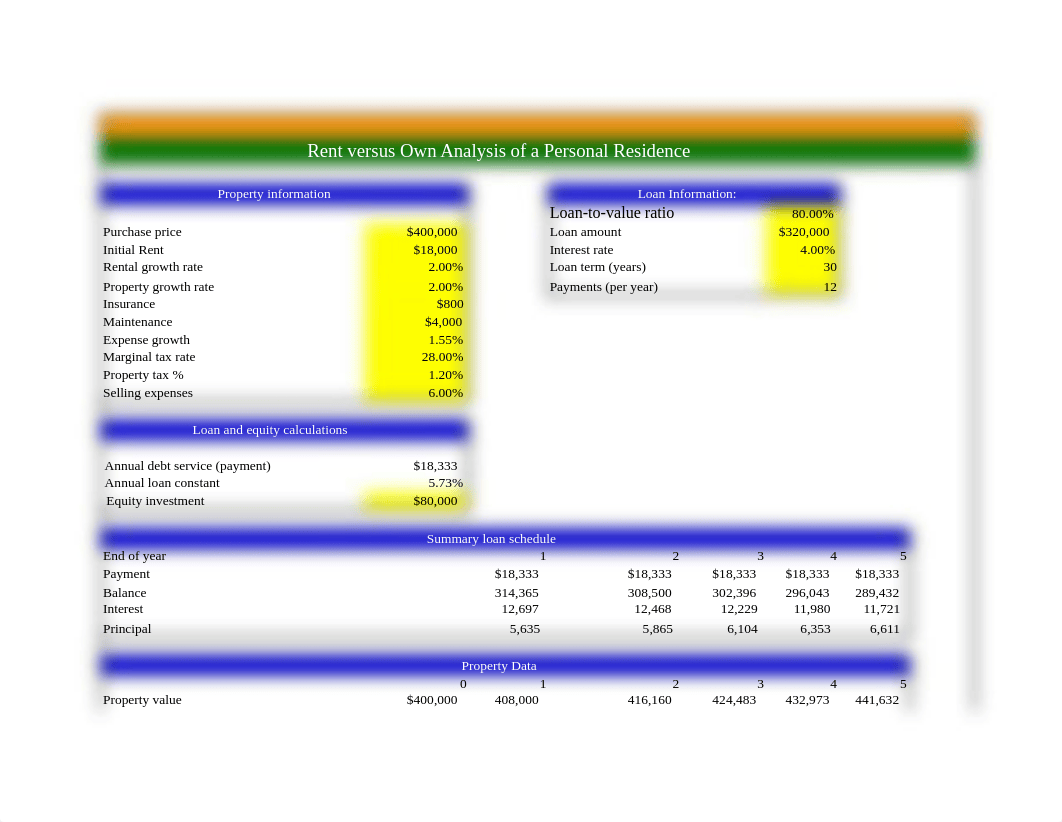 Assignment 2_ROSS2.docx.xlsx_dtm4rclx13q_page1