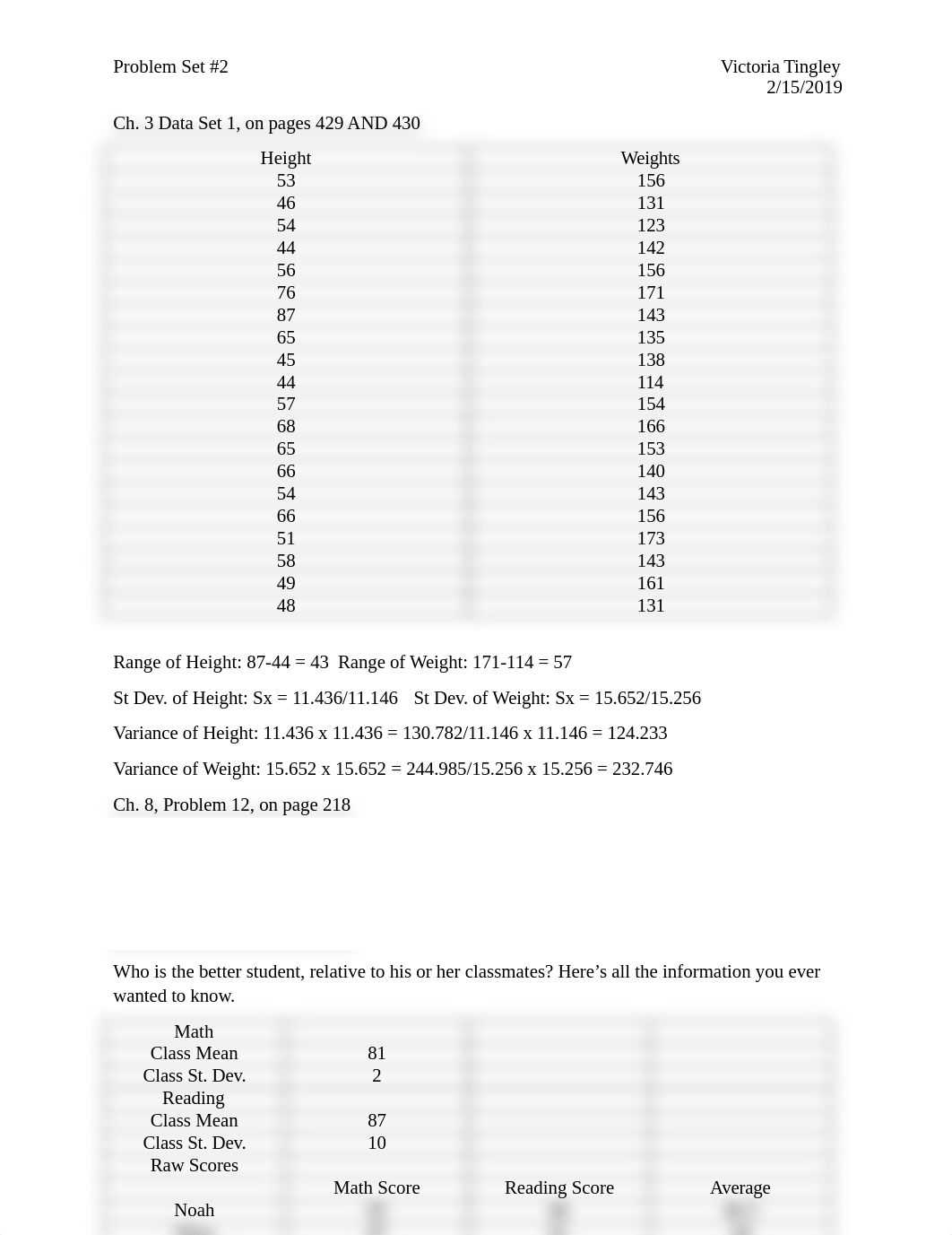 Stats Week 2.docx_dtm8g1z93bi_page1