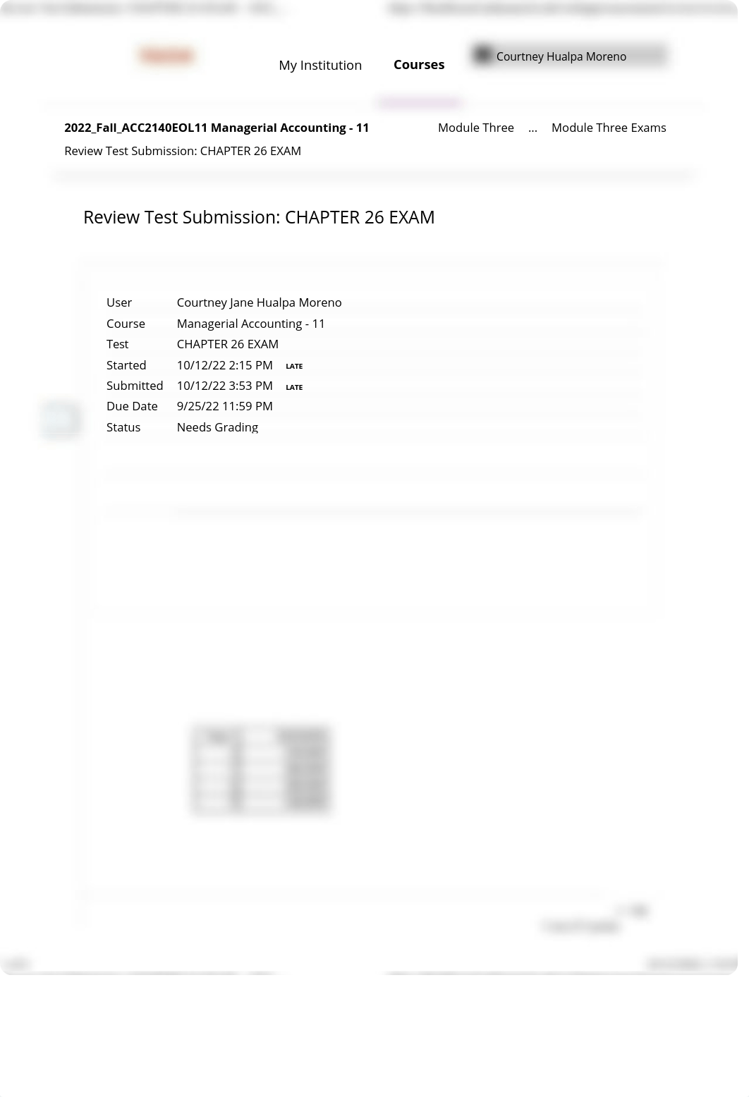 Review Test Submission CHAPTER 26 EXAM - 2022_....pdf_dtm9movv0oz_page1