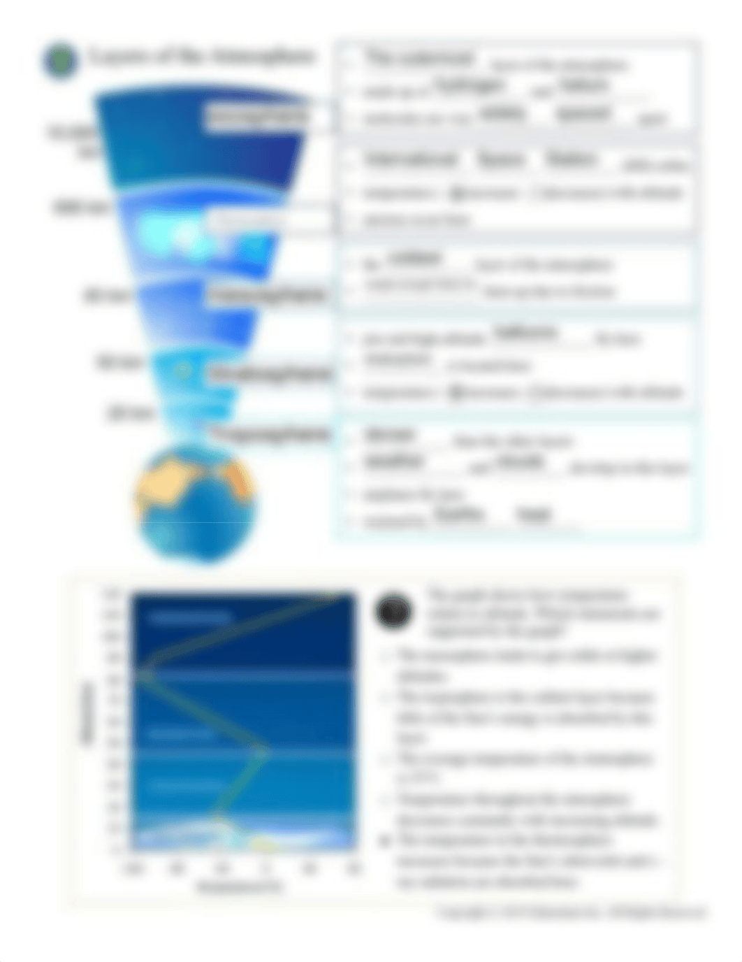 The atmosphere Earth scinence unit 1.pdf_dtmarzn27fi_page3