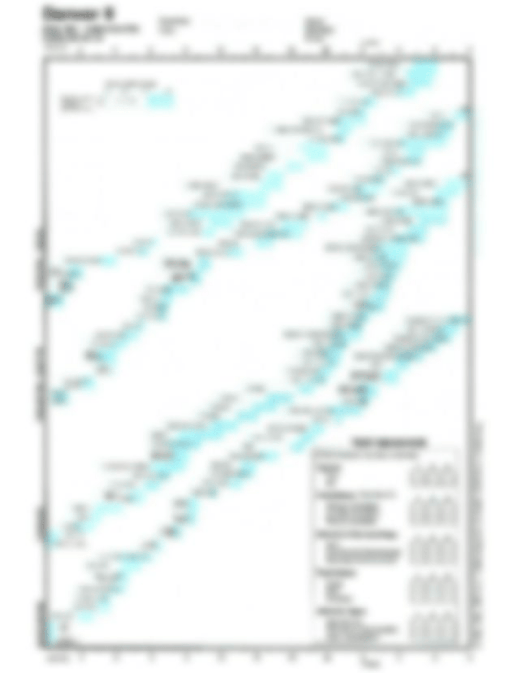 denver ii developmental milestones.pdf_dtmg4qpud27_page1