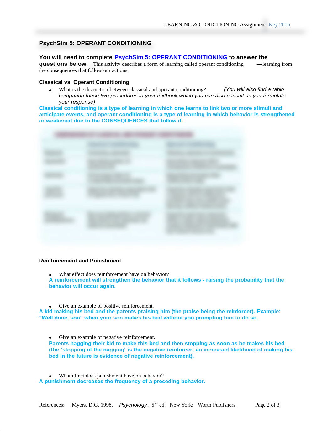 A6 KEY Classical and Operant Conditioning Sum16.pdf_dtmh7ao8a4l_page2